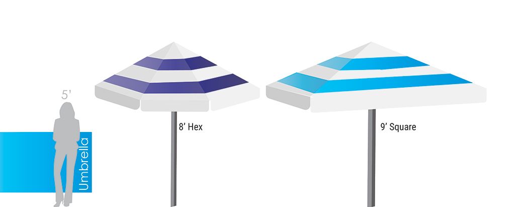 How to Choose the Right Size Umbrella for Your Business
