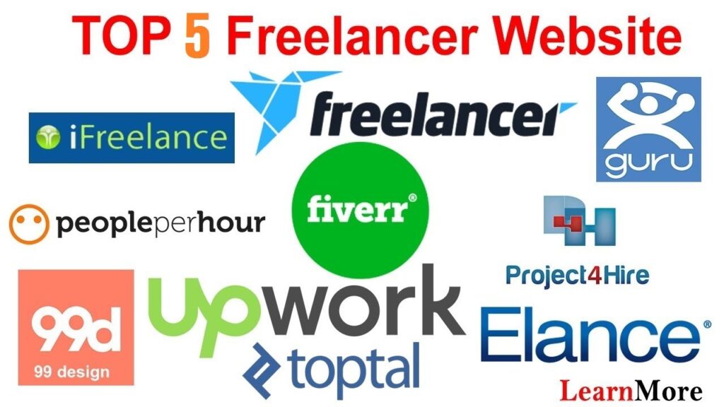 Freelance Design Options — Lush Banners